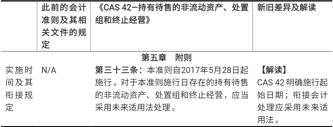 问鼎游戏娱乐平台
