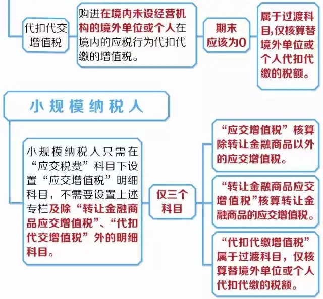 问鼎游戏娱乐平台