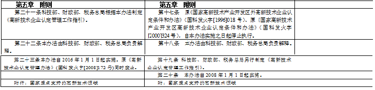 问鼎游戏娱乐平台