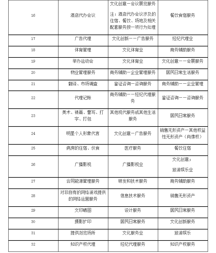 问鼎游戏娱乐平台