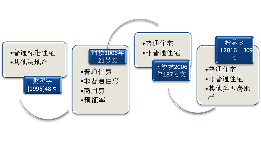 问鼎游戏娱乐平台