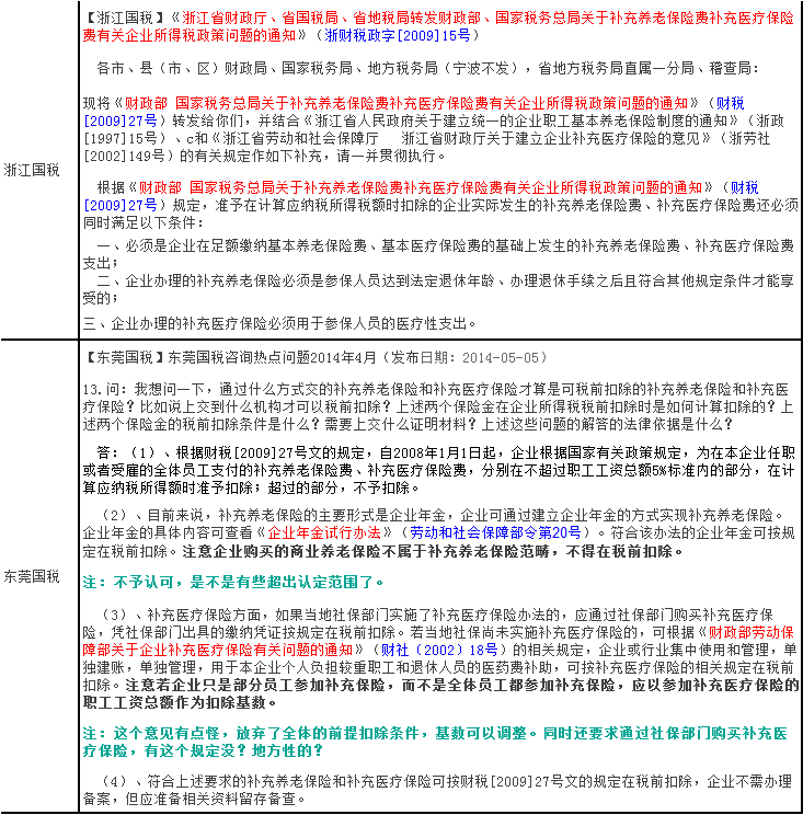 问鼎游戏娱乐平台