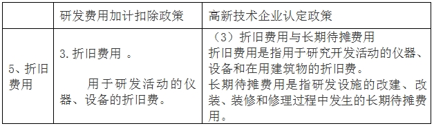 问鼎游戏娱乐平台