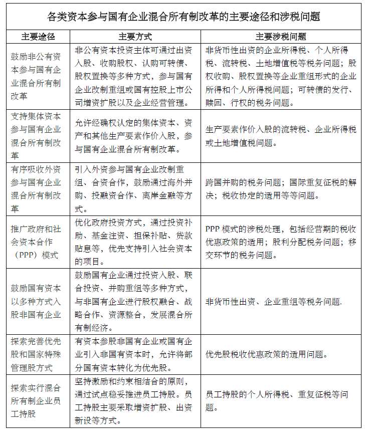 问鼎游戏娱乐平台