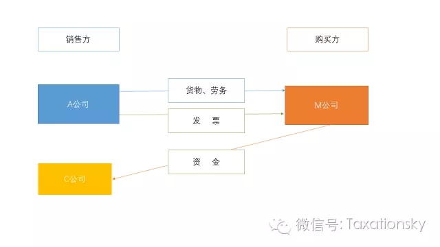 问鼎游戏娱乐平台