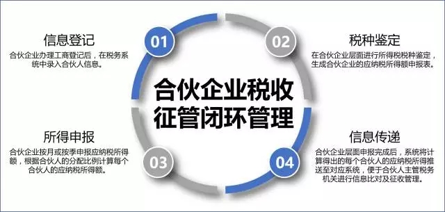 问鼎游戏娱乐平台