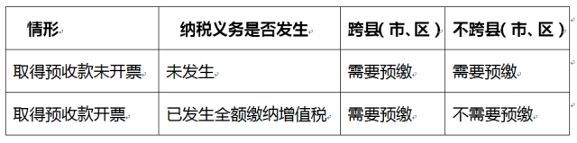 问鼎游戏娱乐平台