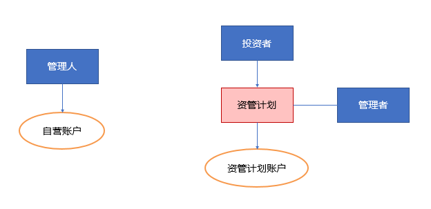 问鼎游戏娱乐平台