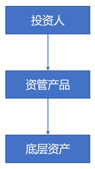 问鼎游戏娱乐平台