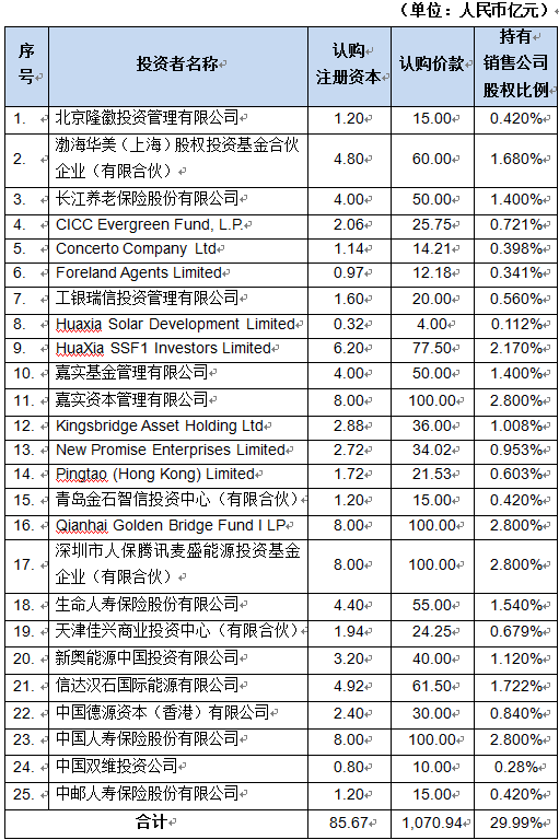问鼎游戏娱乐平台