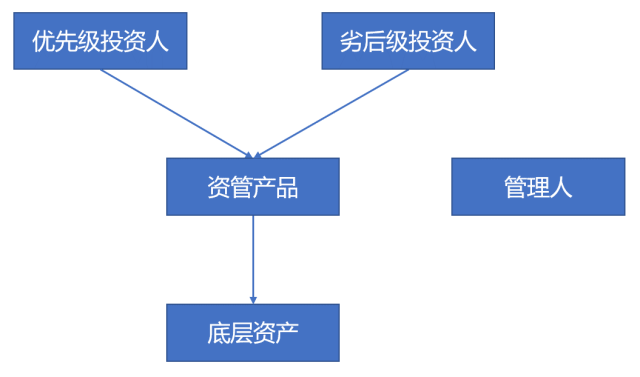 问鼎游戏娱乐平台