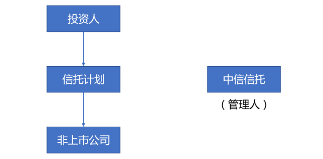 问鼎游戏娱乐平台