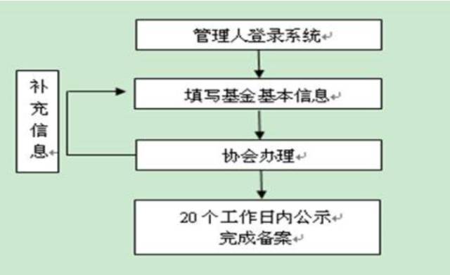 问鼎游戏娱乐平台