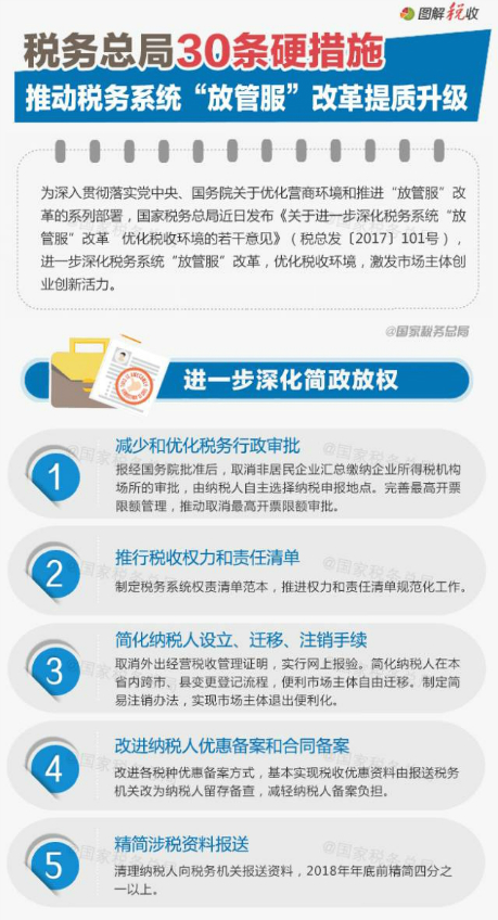 问鼎游戏娱乐平台