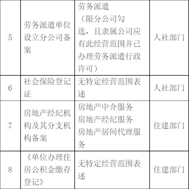 问鼎游戏娱乐平台