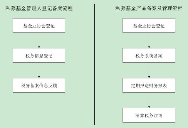 问鼎游戏娱乐平台