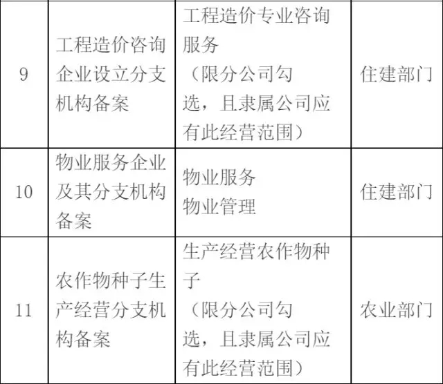 问鼎游戏娱乐平台