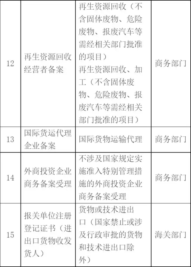 问鼎游戏娱乐平台
