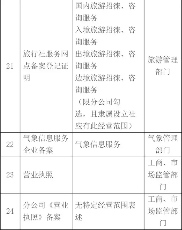 问鼎游戏娱乐平台