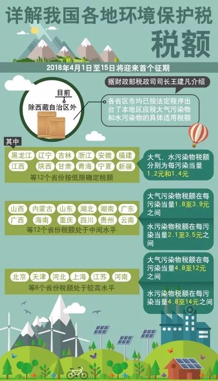 问鼎游戏娱乐平台
