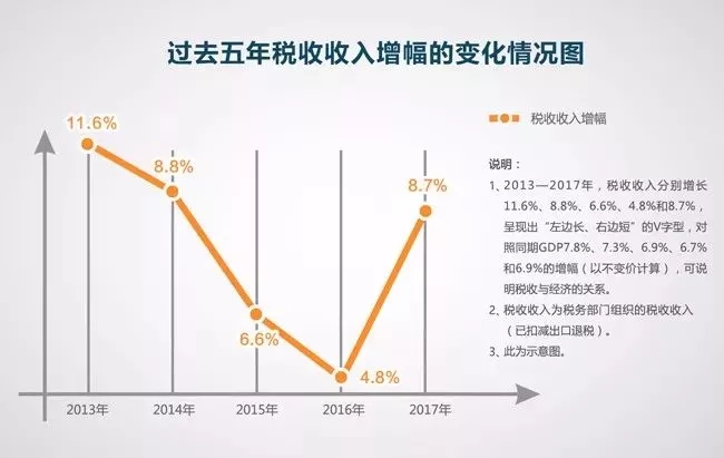 问鼎游戏娱乐平台