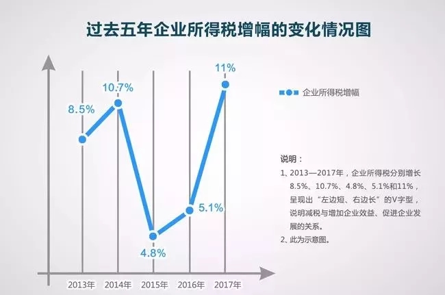 问鼎游戏娱乐平台