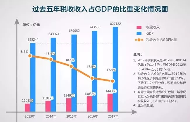 问鼎游戏娱乐平台