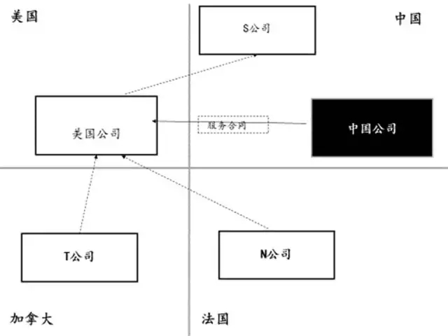 问鼎游戏娱乐平台