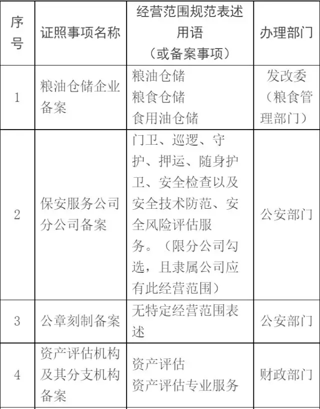 问鼎游戏娱乐平台