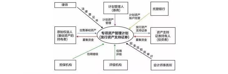 问鼎游戏娱乐平台