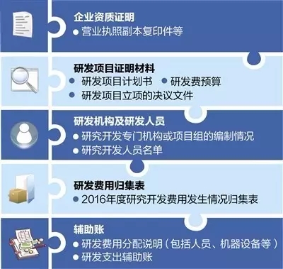 问鼎游戏娱乐平台