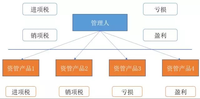 问鼎游戏娱乐平台