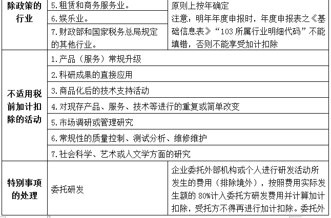 问鼎游戏娱乐平台