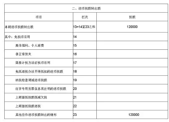 问鼎游戏娱乐平台