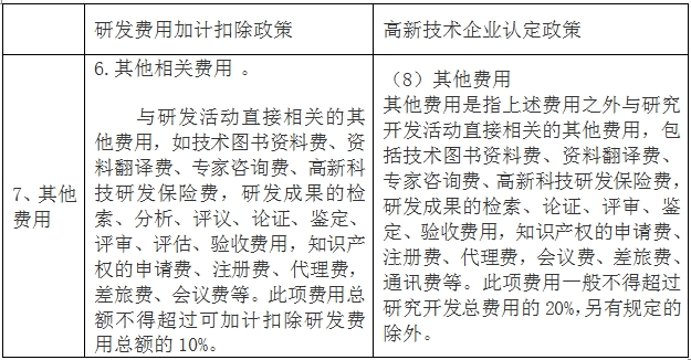 问鼎游戏娱乐平台