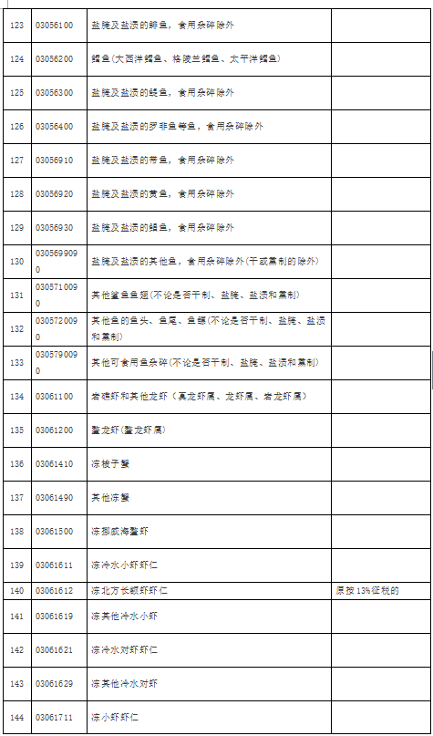 问鼎游戏娱乐平台