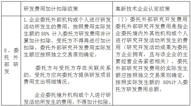 问鼎游戏娱乐平台