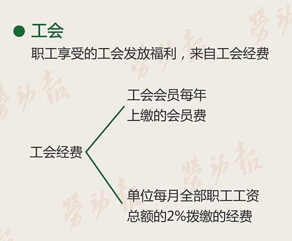 问鼎游戏娱乐平台