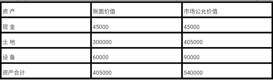 问鼎游戏娱乐平台