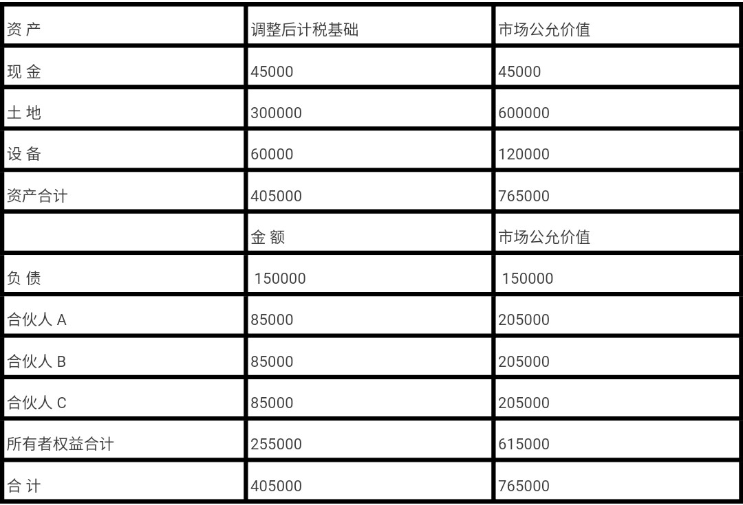 问鼎游戏娱乐平台