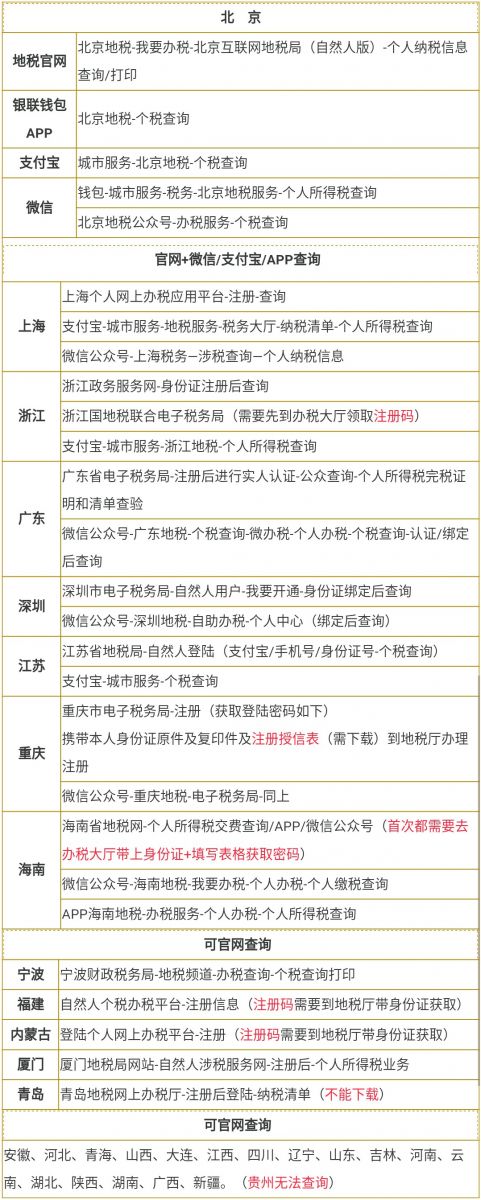 问鼎游戏娱乐平台