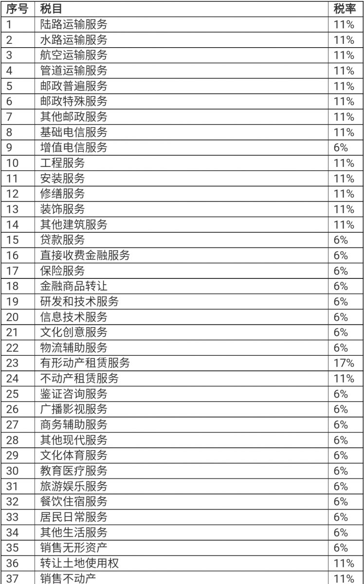 问鼎游戏娱乐平台