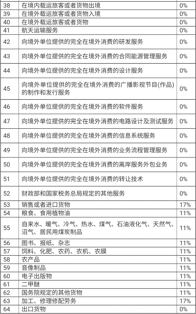 问鼎游戏娱乐平台