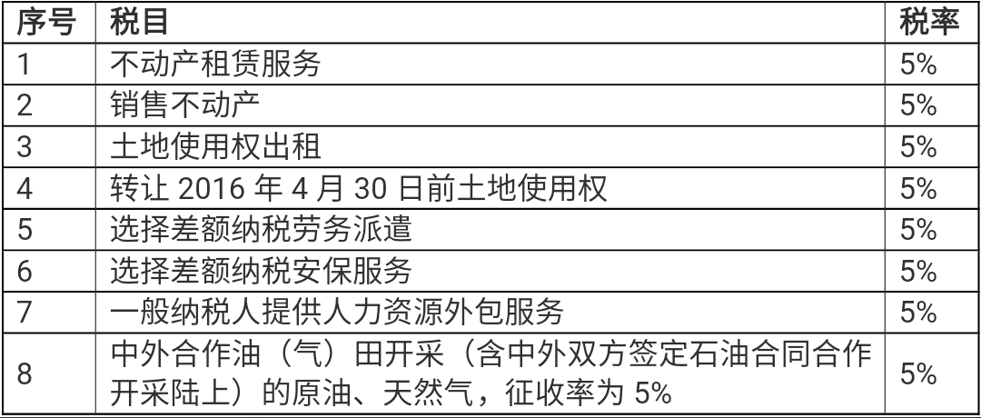 问鼎游戏娱乐平台