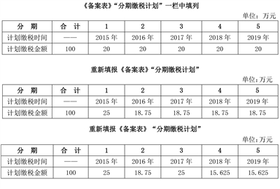 问鼎游戏娱乐平台