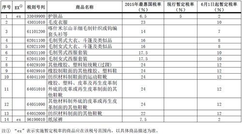 问鼎游戏娱乐平台