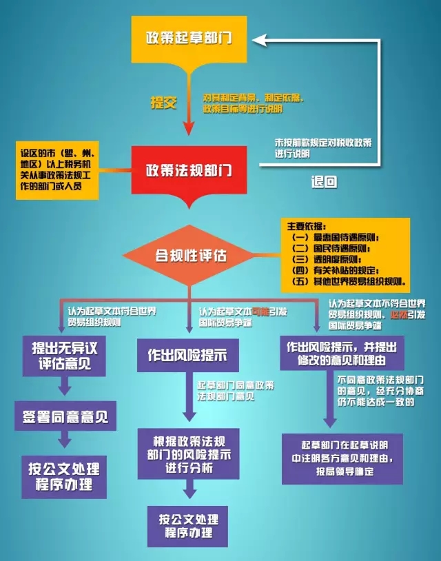 问鼎游戏娱乐平台