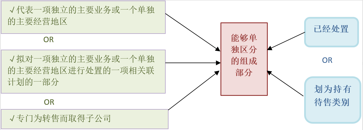 问鼎游戏娱乐平台