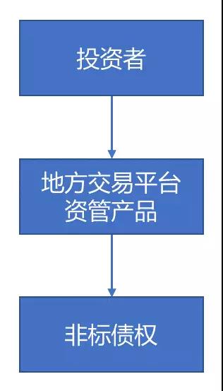 问鼎游戏娱乐平台