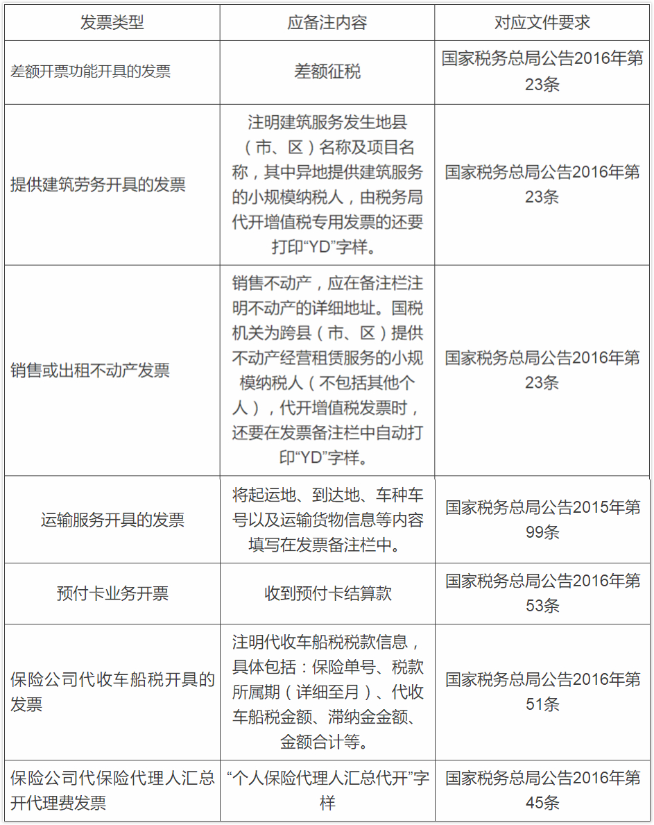 问鼎游戏娱乐平台